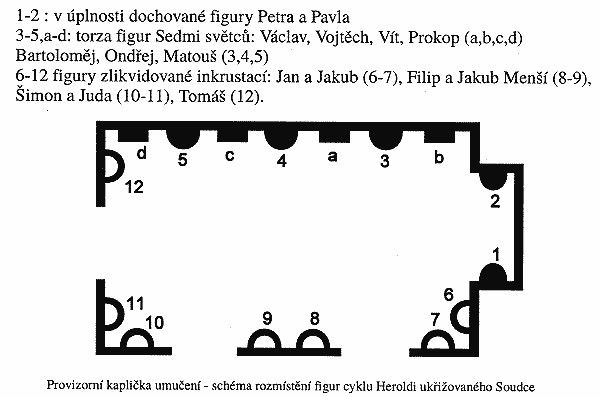 Marinsk v - pdorys kaple sv. Kateiny (sv. Palmcia)