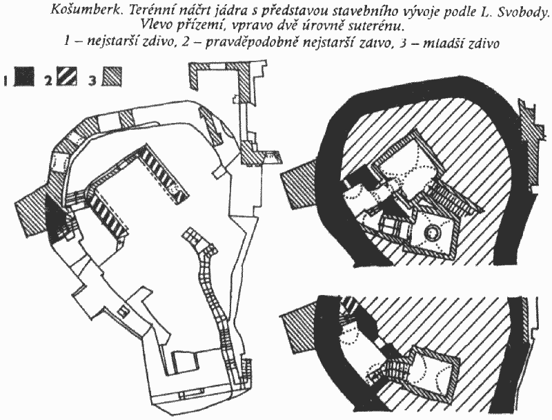 Koumberk - ternn nrt jdra podle L. Svobody
